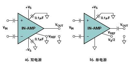 放大器电路,放大器 放大器电路,放大器