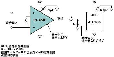放大器电路,放大器 放大器电路,放大器