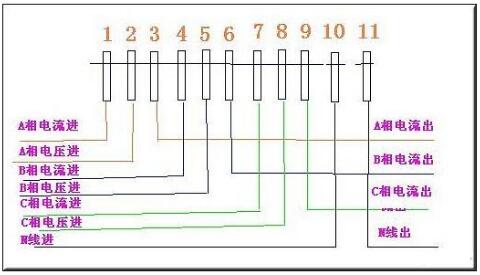 互感器电表接线图视频 互感器电表接线图视频