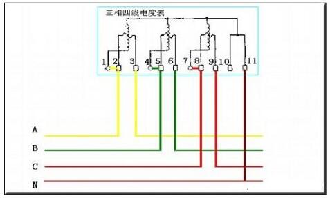 互感器电表接线图视频 互感器电表接线图视频