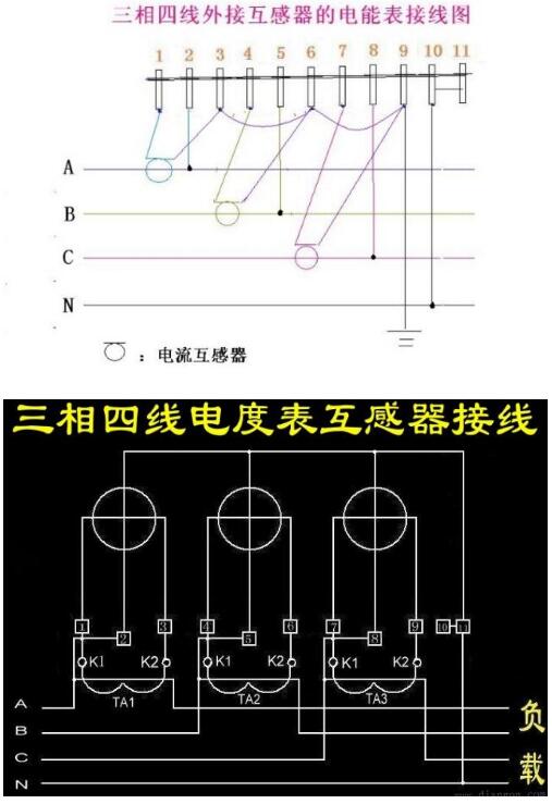 互感器电表接线图视频 互感器电表接线图视频