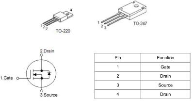 KNX3306A,80A/ 60V,MOS管 KNX3306A,80A/ 60V,MOS管