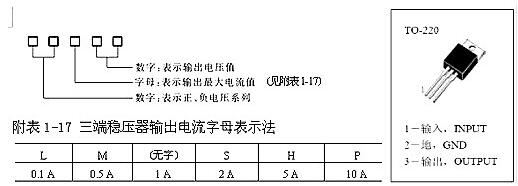 7805 7805