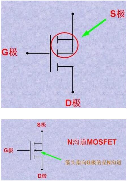 mos管引脚区分 mos管引脚区分