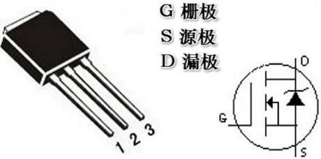 mos管引脚区分 mos管引脚区分