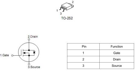 KNX3403A,85A/ 30V,MOS管 KNX3403A,85A/ 30V,MOS管