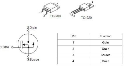 KNX2908A,130A/ 85V,MOS管 KNX2908A,130A/ 85V,MOS管
