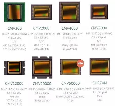 cmos图像传感器 cmos图像传感器