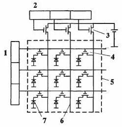 cmos图像传感器 cmos图像传感器