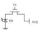 cmos图像传感器 cmos图像传感器