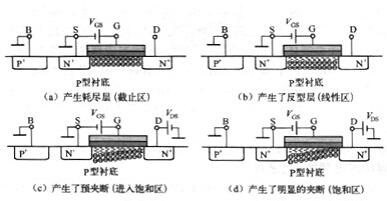 8脚mos管工作原理 8脚mos管工作原理