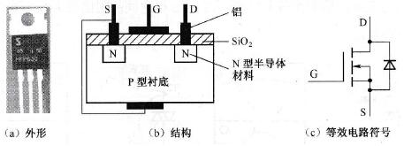 电力场效应管工作原理 电力场效应管工作原理