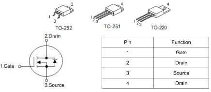 KIA6410替代,TIP122,MOS管 KIA6410替代,TIP122,MOS管