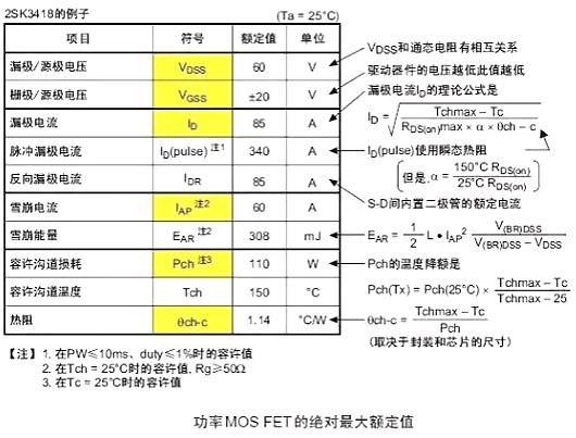 功率MOS管主要参数 功率MOS管主要参数