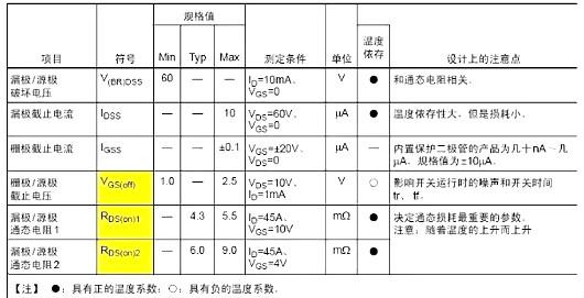 功率MOS管主要参数 功率MOS管主要参数