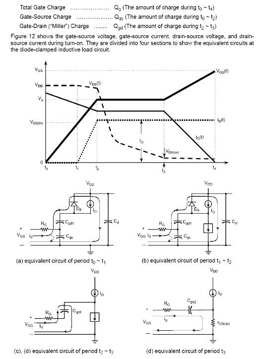 功率MOS管主要参数 功率MOS管主要参数