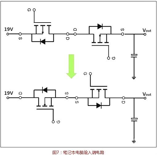 功率MOSFET选型 功率MOSFET选型