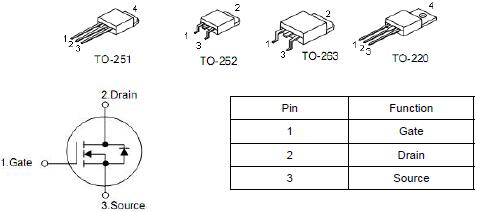 IR8726,KIA100N03AD,90A/30V IR8726,KIA100N03AD,90A/30V
