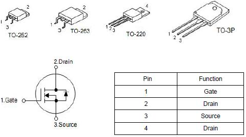 KNB3208A,HY3208A,120A/80V KNB3208A,HY3208A,120A/80V