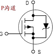 mos管测量方法 mos管测量方法