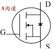 mos管测量方法 mos管测量方法