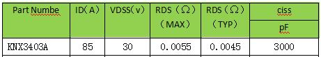 30V,MOS管 30V,MOS管