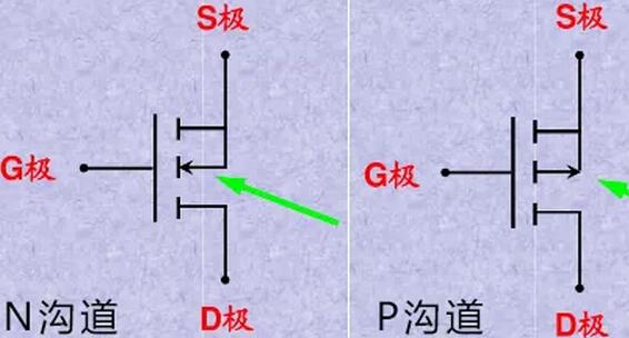 MOS管选型技巧 MOS管选型技巧
