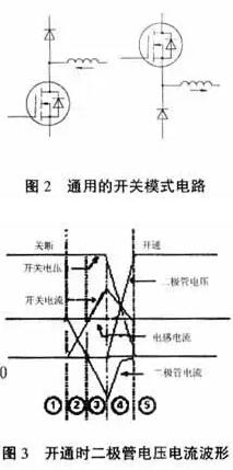 MOS管栅极 MOS管栅极
