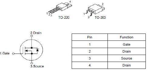 KIA75N75,RU8590S,90A/85V KIA75N75,RU8590S,90A/85V
