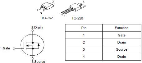 KNX3706A,50A/60V,LED车灯 KNX3706A,50A/60V,LED车灯
