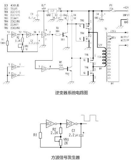 逆变器MOS管选型 逆变器MOS管选型