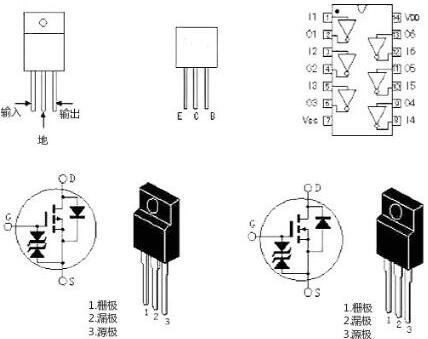 逆变器MOS管选型 逆变器MOS管选型