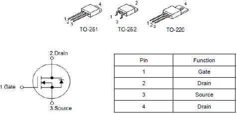 KIA50N06B,50A/ 60V KIA50N06B,50A/ 60V