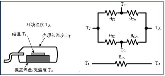 功率MOSFET,电流 功率MOSFET,电流