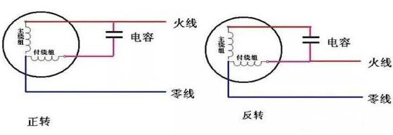 380V电机如何转接成220V 380V电机如何转接成220V
