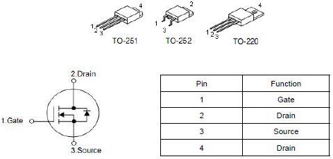 KIA50N06BP,50A/60V KIA50N06BP,50A/60V