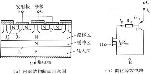 igbt工作原理及接线图 igbt工作原理及接线图