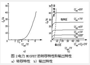 小功率场效应管 小功率场效应管