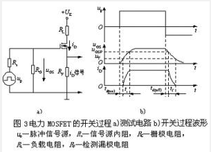 小功率场效应管 小功率场效应管