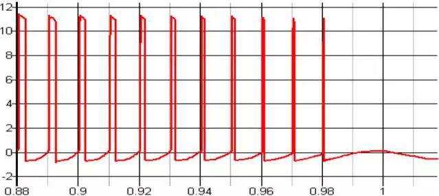 MOSFET,MOSFET驱动技术 MOSFET,MOSFET驱动技术