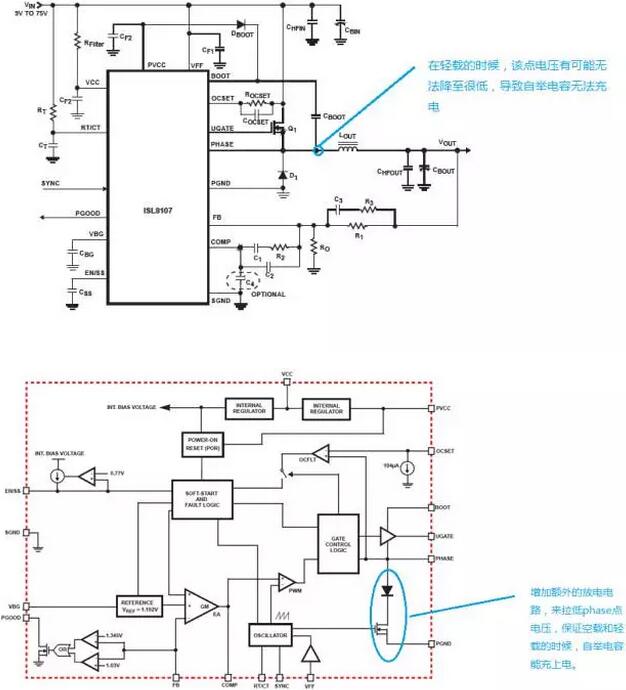 MOSFET,MOSFET驱动技术 MOSFET,MOSFET驱动技术