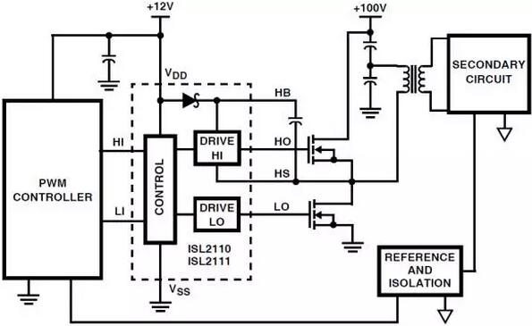 MOSFET,MOSFET驱动技术 MOSFET,MOSFET驱动技术