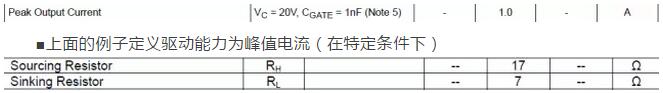 MOSFET,MOSFET驱动技术 MOSFET,MOSFET驱动技术