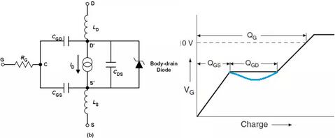 MOSFET,MOSFET驱动技术 MOSFET,MOSFET驱动技术