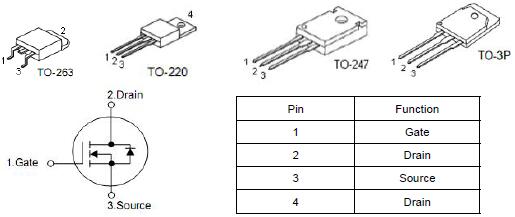 KIA2808A,150A/80V KIA2808A,150A/80V
