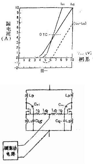 大电流MOS管 大电流MOS管
