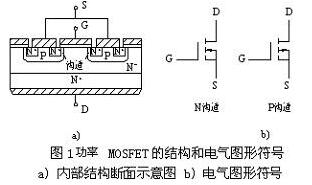常用小功率场效应管 常用小功率场效应管
