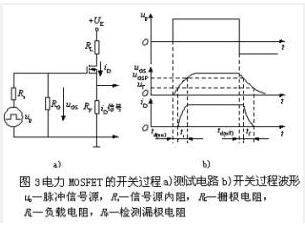 常用小功率场效应管 常用小功率场效应管