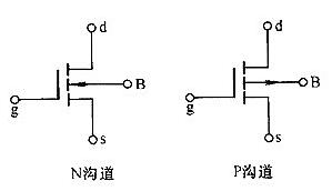 mos管导通电阻 mos管导通电阻