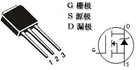 mos管栅极电阻的作用 mos管栅极电阻的作用